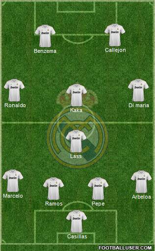 Real Madrid C.F. Formation 2012