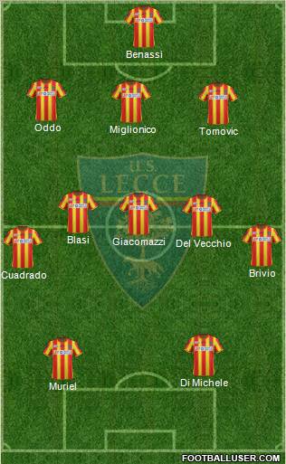 Lecce Formation 2012