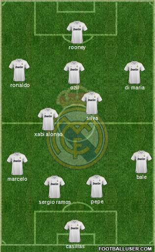 Real Madrid C.F. Formation 2012