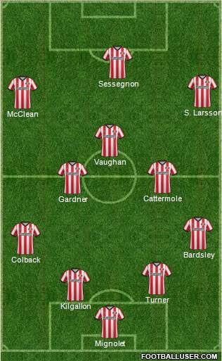 Sunderland Formation 2012