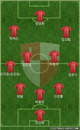 Busan I'PARK Formation 2012