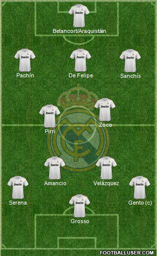 Real Madrid C.F. Formation 2012