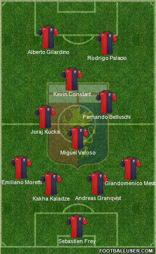 Genoa Formation 2012