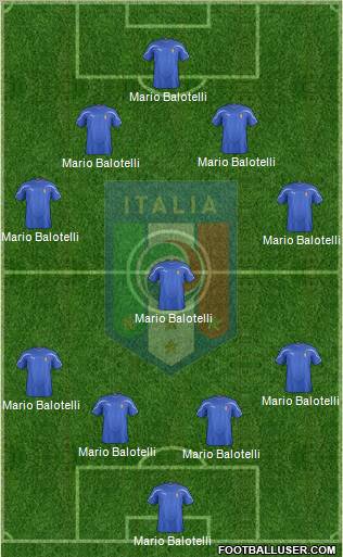 Italy Formation 2012