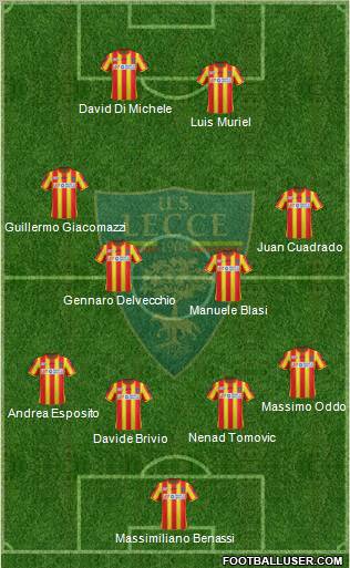 Lecce Formation 2012