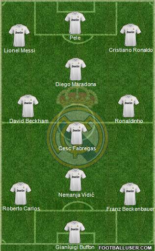 Real Madrid C.F. Formation 2012