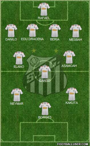 Santos FC Formation 2012