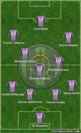 Toulouse Football Club Formation 2012