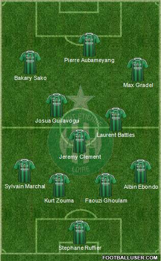 A.S. Saint-Etienne Formation 2012