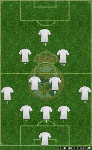 Real Madrid C.F. Formation 2012