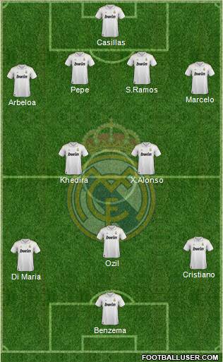 Real Madrid C.F. Formation 2012