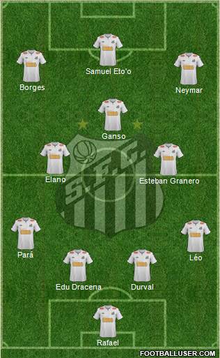 Santos FC Formation 2012