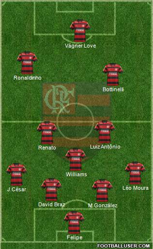 CR Flamengo Formation 2012