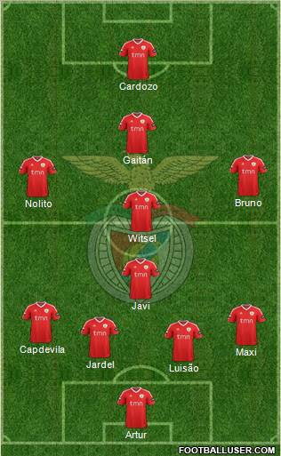 Sport Lisboa e Benfica - SAD Formation 2012