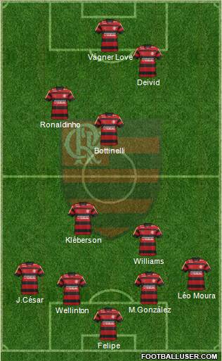CR Flamengo Formation 2012