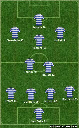 Queens Park Rangers Formation 2012