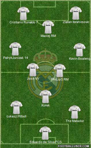 Real Madrid C.F. Formation 2012