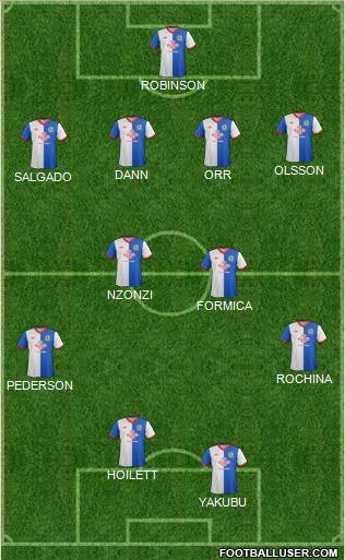 Blackburn Rovers Formation 2012