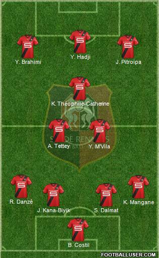 Stade Rennais Football Club Formation 2012