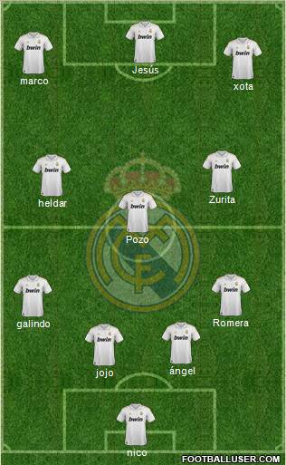 Real Madrid C.F. Formation 2012