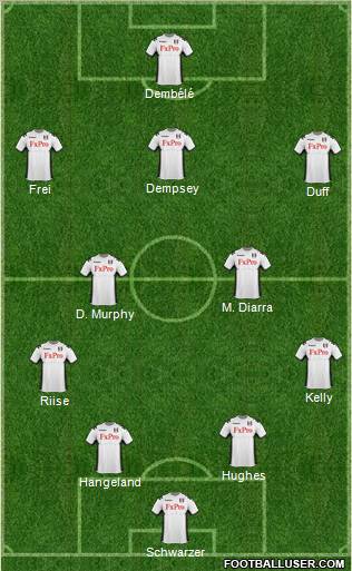 Fulham Formation 2012