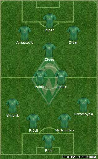 Werder Bremen Formation 2012