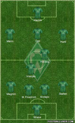 Werder Bremen Formation 2012