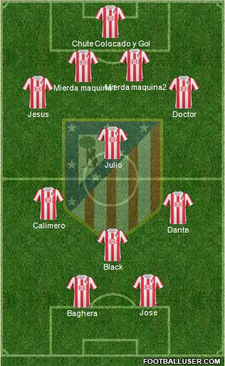 Atlético Madrid B Formation 2012