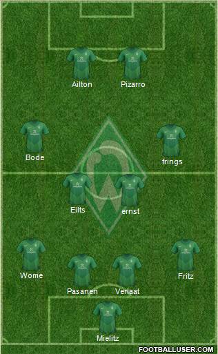 Werder Bremen Formation 2012