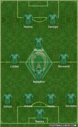 Werder Bremen Formation 2012