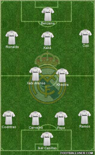 Real Madrid C.F. Formation 2012