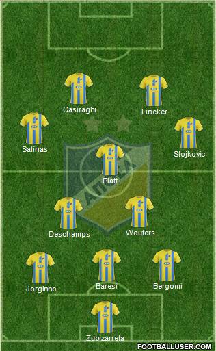 APOEL Nicosia Formation 2012