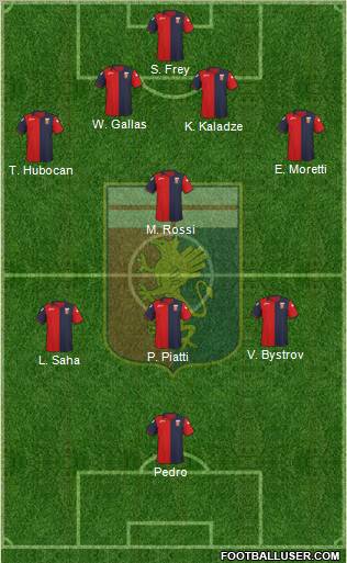 Genoa Formation 2012