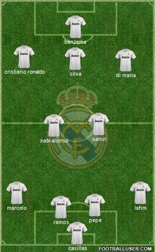 Real Madrid C.F. Formation 2012