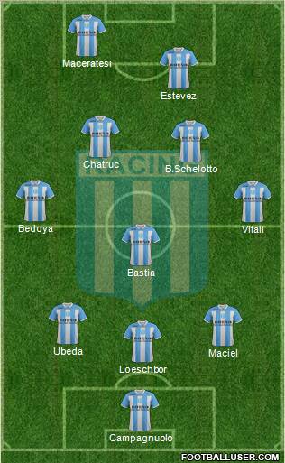 Racing Club Formation 2012