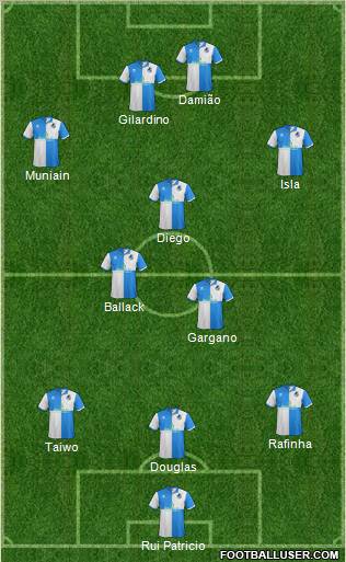 Bristol Rovers Formation 2012