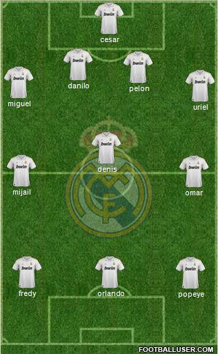 Real Madrid C.F. Formation 2012