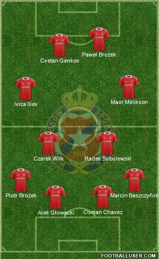 Wisla Krakow Formation 2012