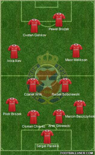 Wisla Krakow Formation 2012