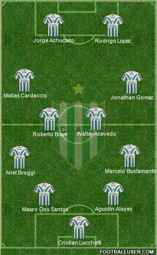 Banfield Formation 2012