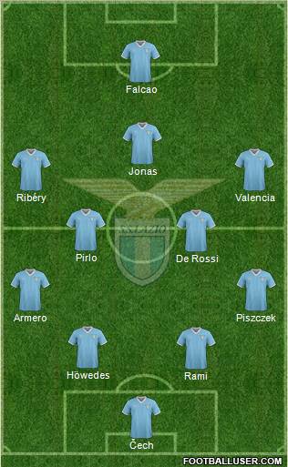 S.S. Lazio Formation 2012