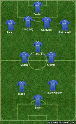 Birmingham City Formation 2012