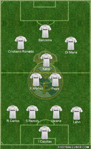 Real Madrid C.F. Formation 2012