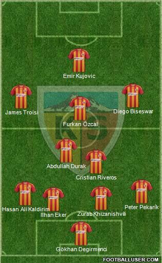 Kayserispor Formation 2012