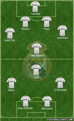 Real Madrid C.F. Formation 2012