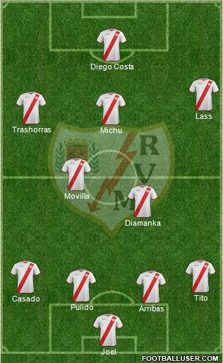 Rayo Vallecano de Madrid S.A.D. Formation 2012