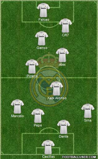 Real Madrid C.F. Formation 2012