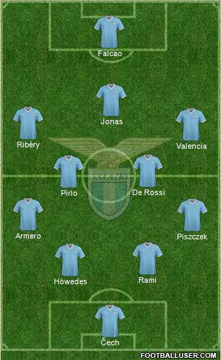 S.S. Lazio Formation 2012