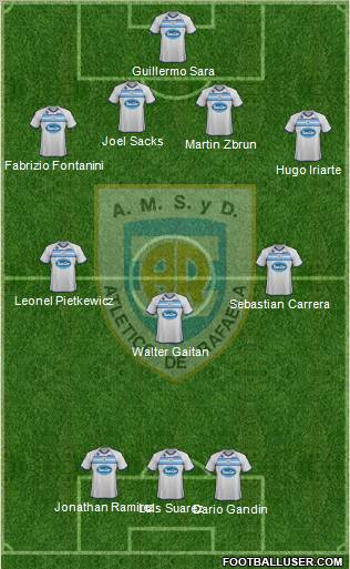 Atlético Rafaela Formation 2012