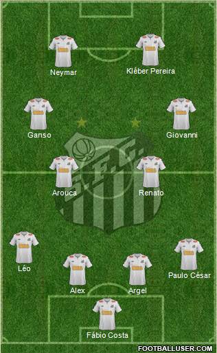 Santos FC Formation 2012